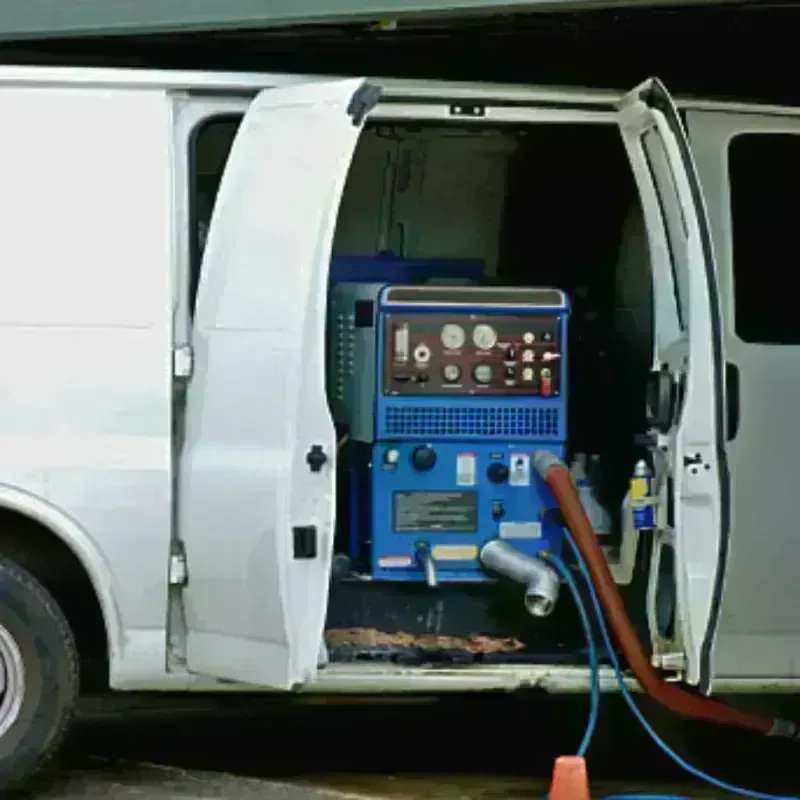 Water Extraction process in Hyde County, SD